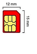 SIM Karten stanzen und tauschen in Micro SIM