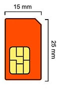 SIM Karten stanzen und tauschen in Mini SIM